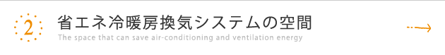 2 省エネ冷暖房換気システムの空間